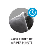 Surflogic Wetsuit Pro Dryer