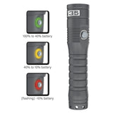 Seac I35 Duiklamp
