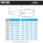 Seac Speed