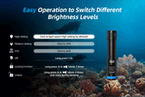 Duiklamp Xtar D20 Press 1200 lumen